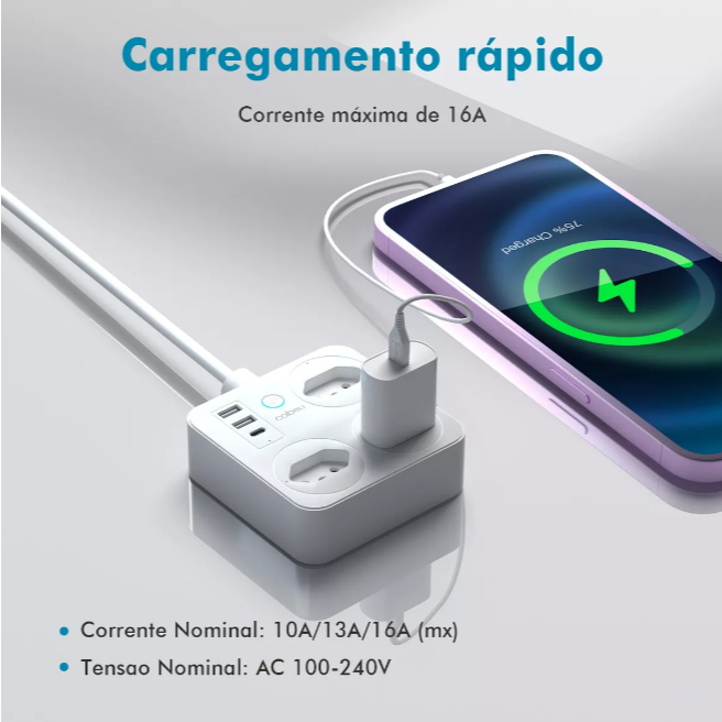 Extensão Inteligente Wifi Tuya 3 Tomadas 2usb 1type-c Coibeu 